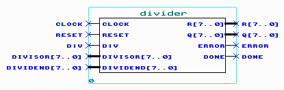 Divider Symbol